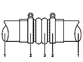 Notes on the installation of charge air hoses downstream of the charge air      
	cooler