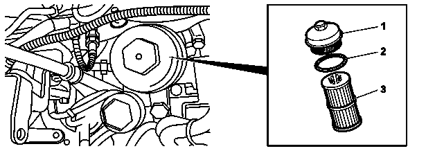 Kraftstofffilter erneuern