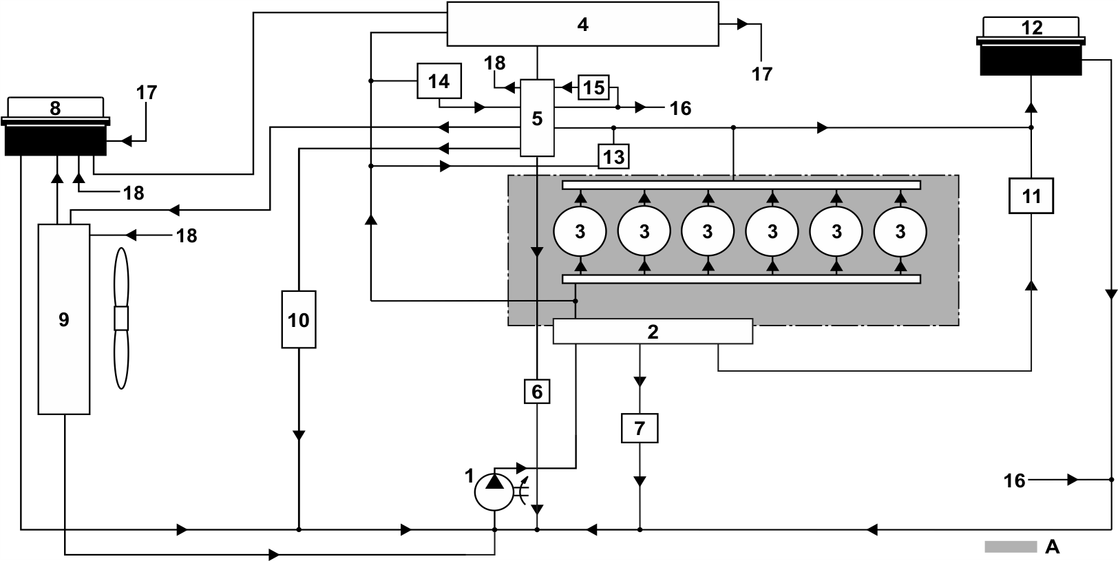 Kühlmittelkreislauf Schema