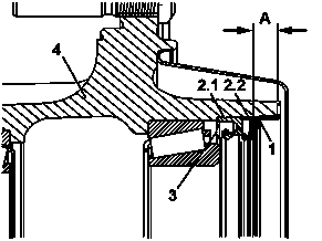 Installing radial sealing ring