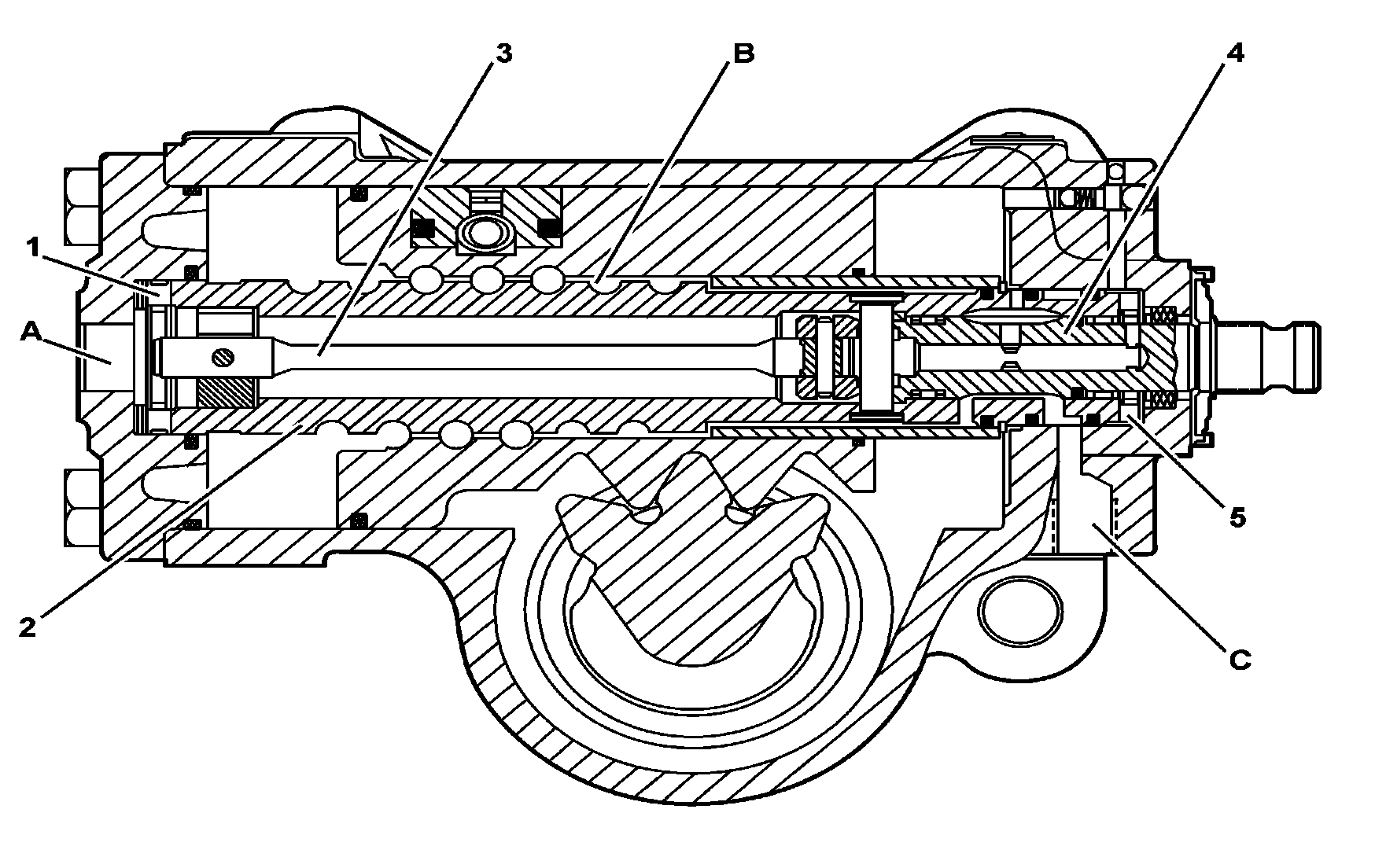 Location/task/design/function of steering gear