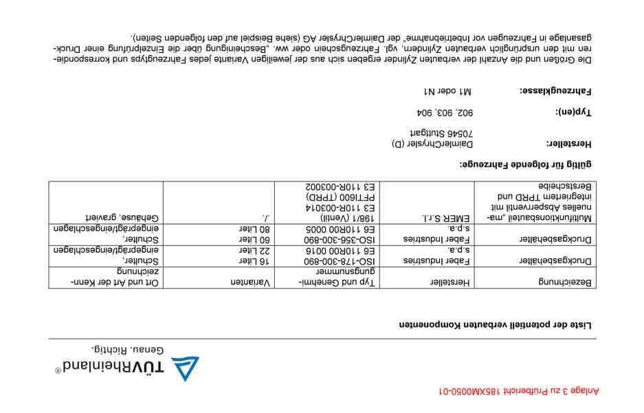 Kundendienstmaßnahme: Prüfbericht (Codewort: T1NGASDRU, Verr. Nr.: 47 920 60),  
	Bescheinigung