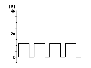 Diagrammi di segnale sistema di iniezione e di accensione benzina PMS