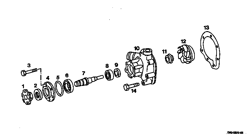 1401 - Kühlmittelpumpe zerlegen und zusammenbauen                               
	Motor 364, 364 A, 364 LA - T2