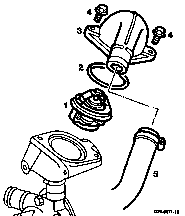 2470 - Kühlmittelregler aus- und einbauen                                       
	Motor 364, 364 A, 364 LA - T2