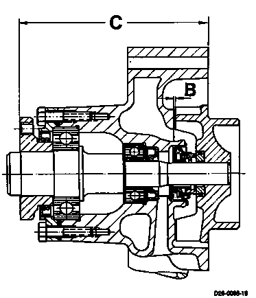 1401 - Kühlmittelpumpe zerlegen und zusammenbauen                               
	Motor 364, 364 A, 364 LA - T2