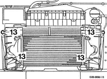 3925 - Kühler mit Ladeluftkühler aus- und einbauen                              
	Motor 364, 364 A, 364 LA - T2