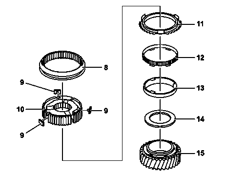 Disassemble countershaft