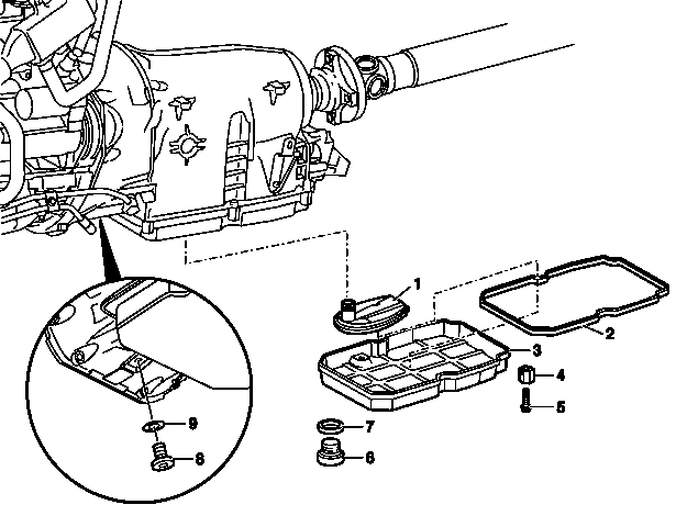 Automatic transmission fluid and oil filter change