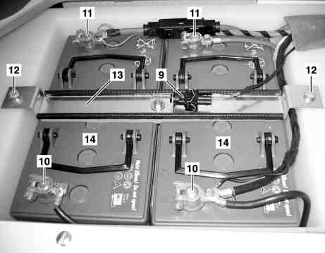 Removing, installing auxiliary battery