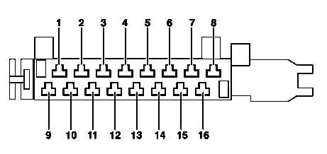 Connector location, CL
