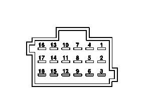Schema occupazione connettori - Chiusura centralizzata