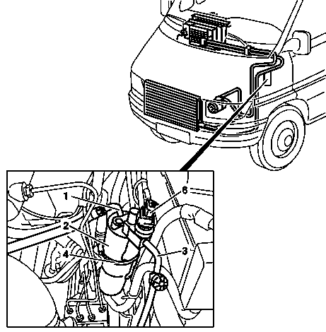 Remove/install fluid reservoir