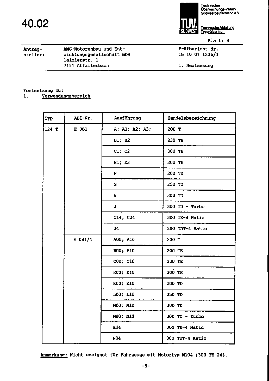 40.02 - Gutachten Zubehör:                                                      
	AMG Scheibenrad 8,0 J x 17 H2 ET 30 (3-tlg)                                     
	Typ 124