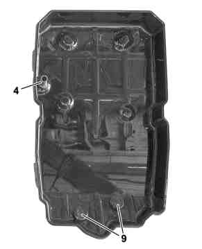 Automatic transmission fluid and oil filter change