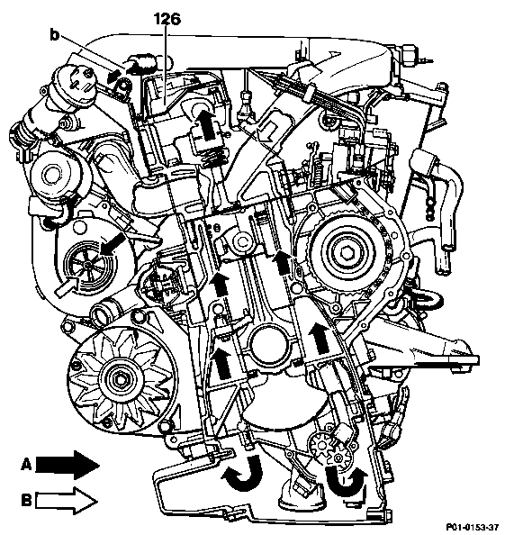 0040 - Funktion Motorentlüftung: A. Standard-Ausf., B. Saug-/Turbomotoren m. ARF
	Motor 601, 602 (außer 602.98), 603