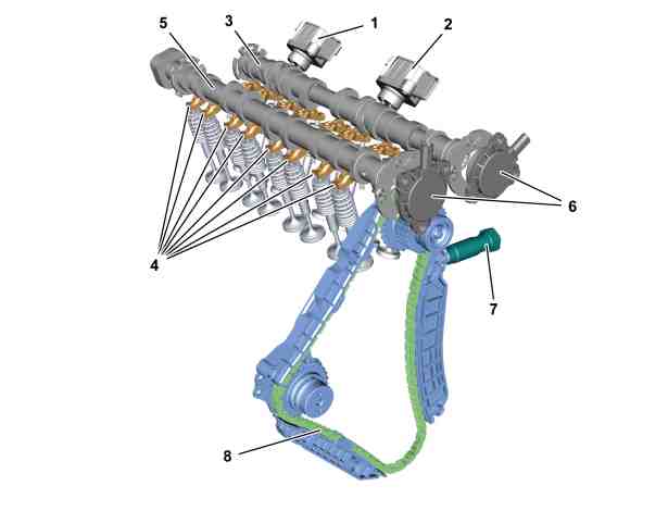 Motor