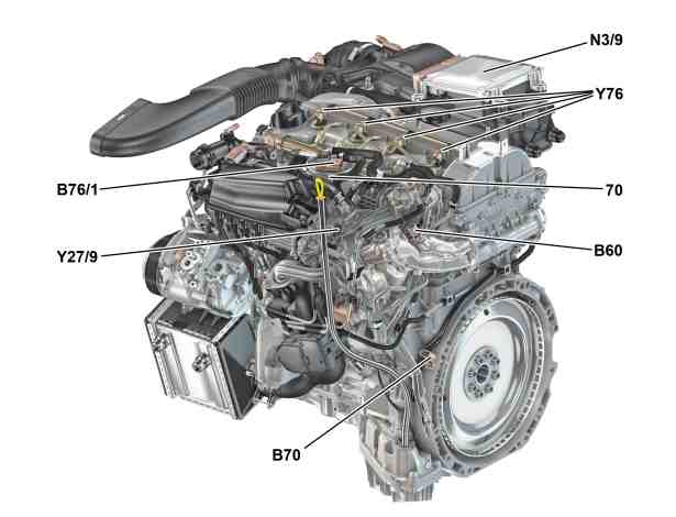 Component description for CDI control unit
