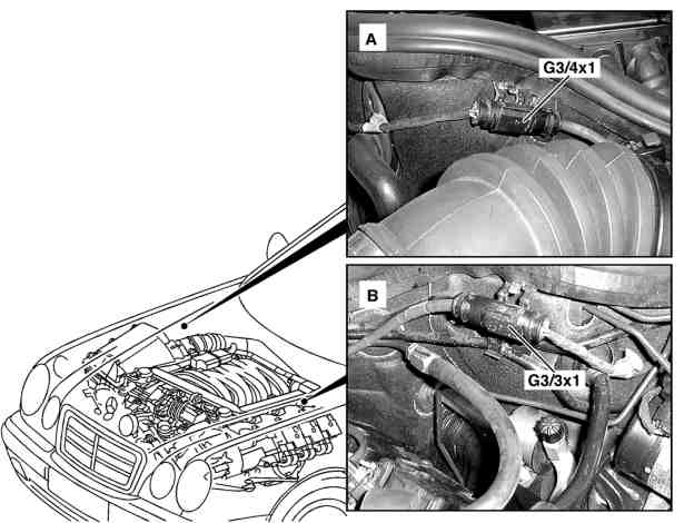 Remove/install the oxygen sensor