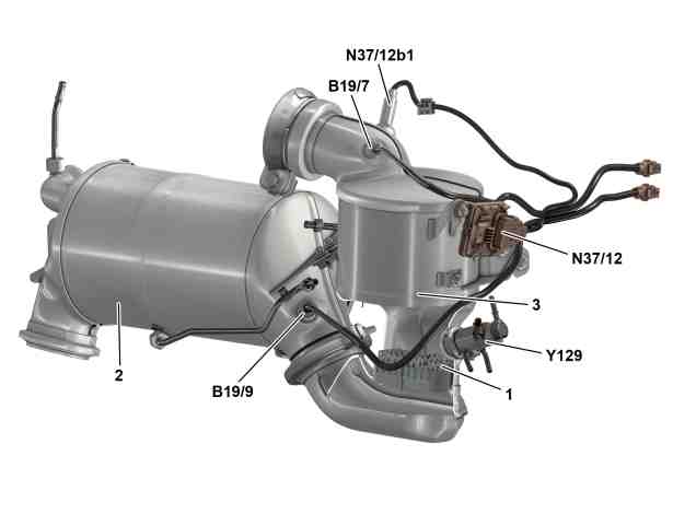 Panoramica novità/modifiche introduzione nuovo motore in linea OM 656