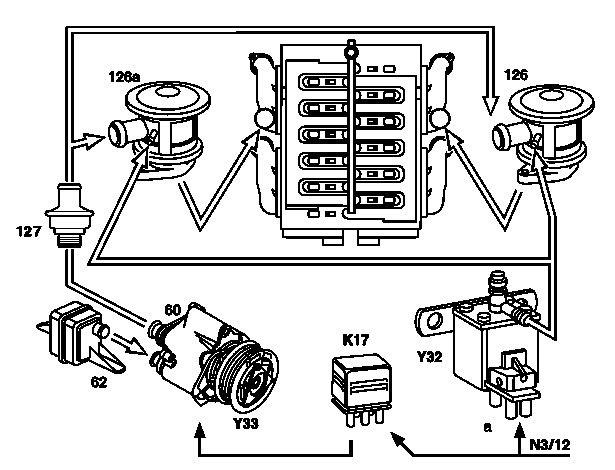 Secondary air injection function