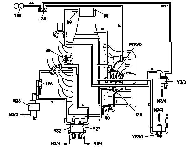 Schema pneumatico (HFM)