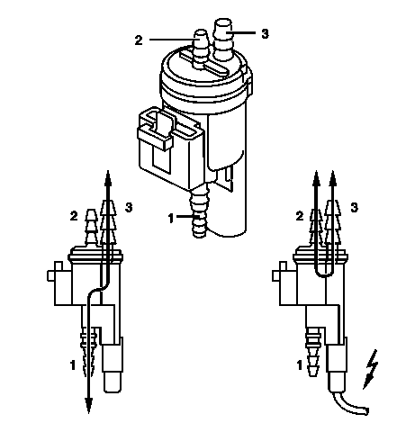Valvola di commutazione pompa pneumatica - descrizione