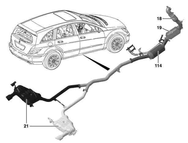 Filtro per il particolato diesel - descrizione