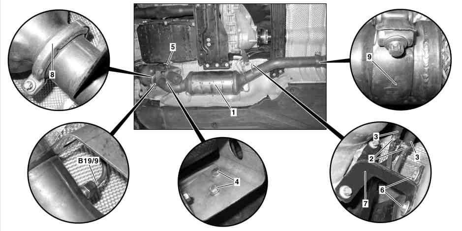 Dépose, pose du filtre à particules Diesel