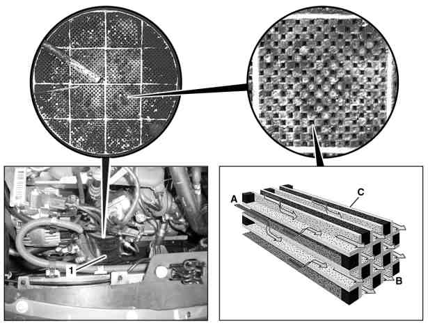 Dieselpartikelfilter Bauteilbeschreibung