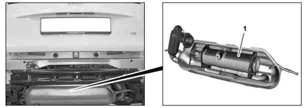 Filtro per il particolato diesel - descrizione