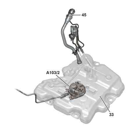Panoramica componenti del sistema Iniezione diesel Common Rail (CDI)
