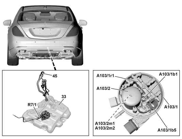 Panoramica componenti del sistema Iniezione diesel Common Rail (CDI)