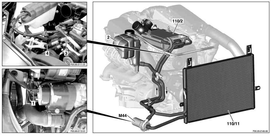 Venting air from the low temperature circuit