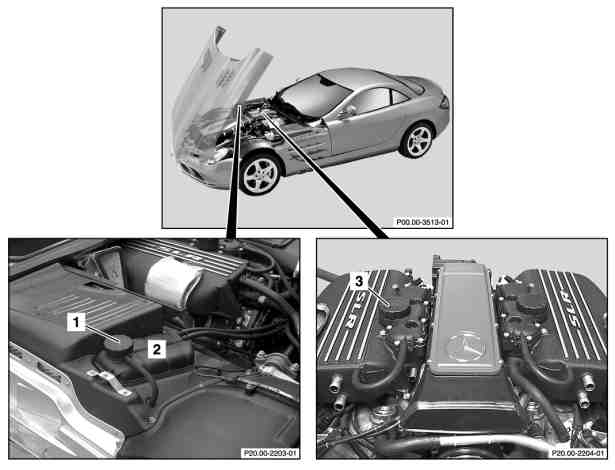 Zkontrolovat, vyrovnat hladinu kapaliny chladicího systému motoru.              
	Zkontrolovat,vyrovnat podíl ochrany proti korozi/mrazu