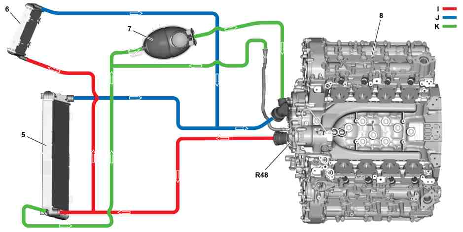 Přehled novinek/změn při uvedení nového V motoru M176