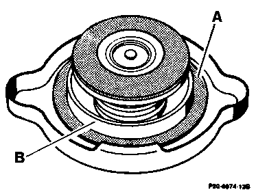 4300 - Kühlsystem-Verschlußdeckel prüfen                                        
	Motor 103