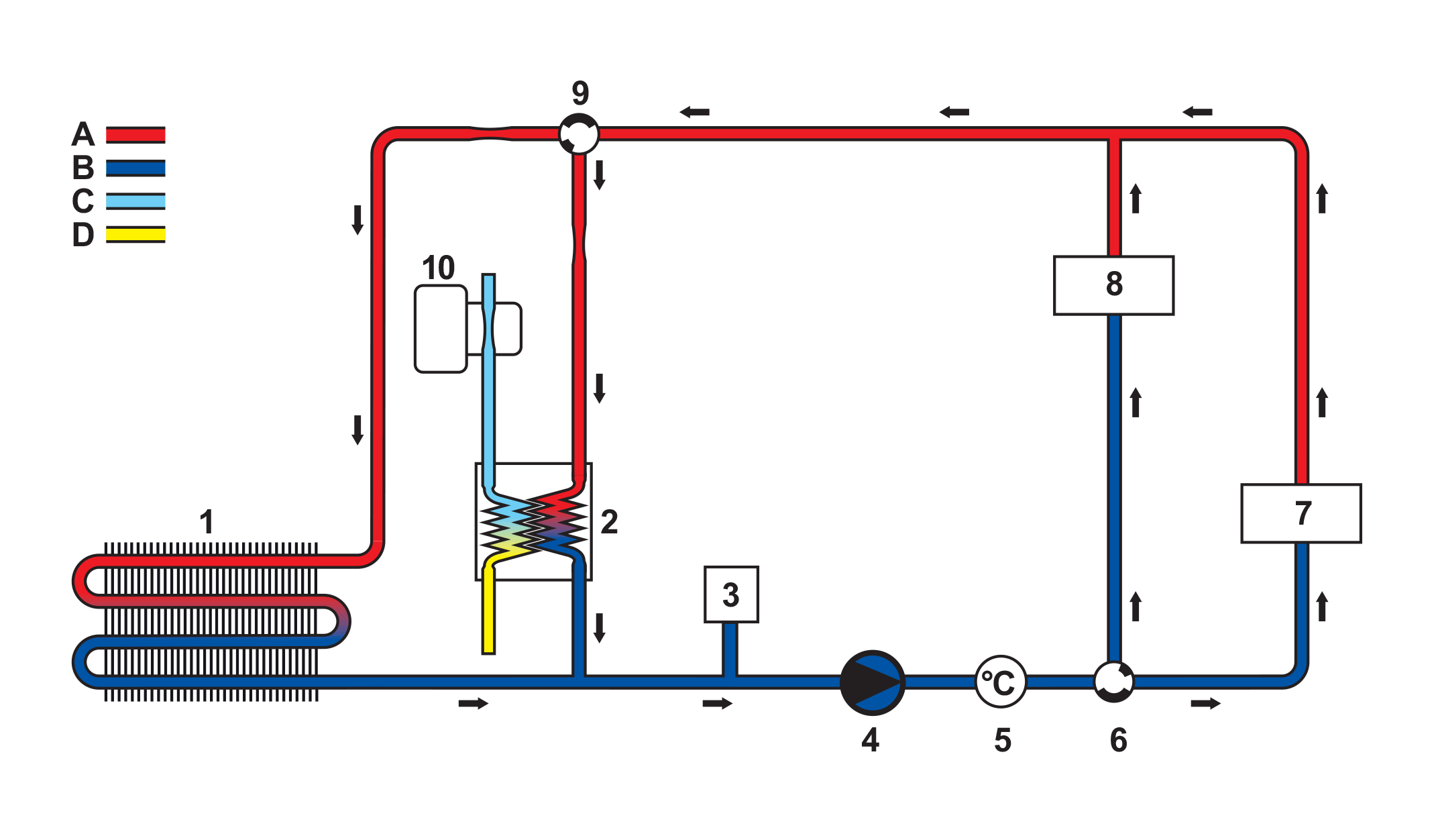 High-voltage battery low-temperature circuit, detailed information