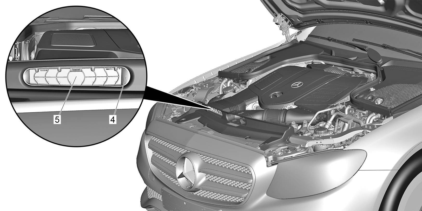 Kontrola vzduchové klapky motorového prostoru