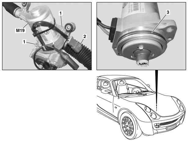Elektromotor Lenkhilfe aus-, einbauen