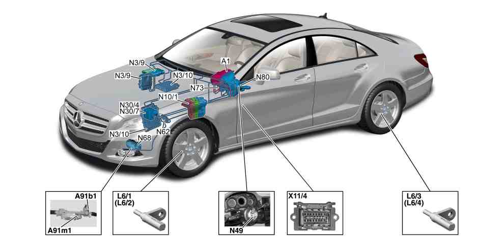 Übersicht Systembauteile Elektrische Servolenkung (ES)