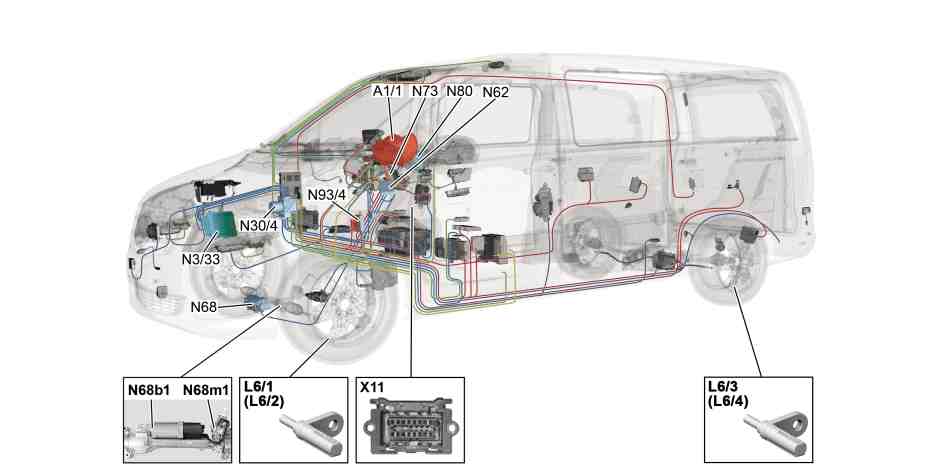 Vue d'ensemble composants du système direction assistée électrique (ES)