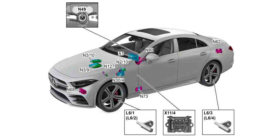 Übersicht Systembauteile Elektrische Servolenkung (ES)