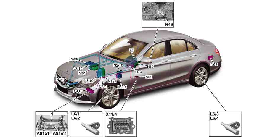 Übersicht Systembauteile Elektrische Servolenkung (ES)
