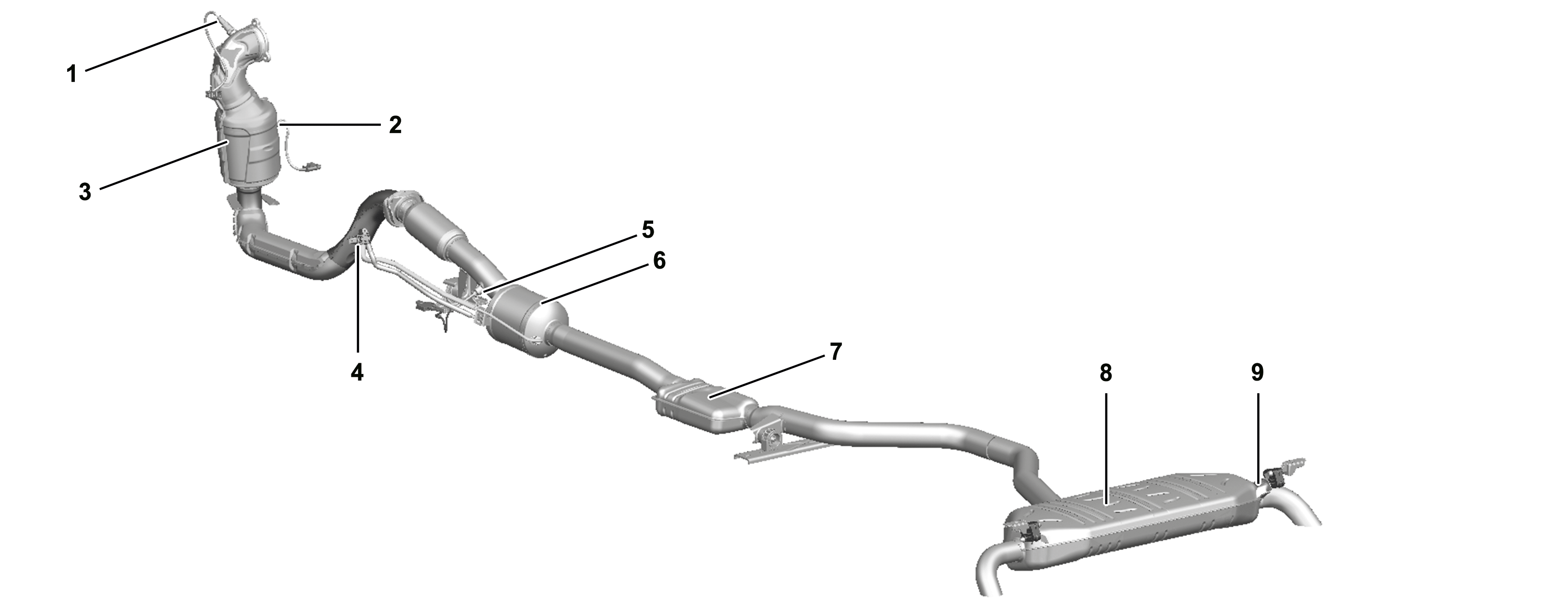 Exhaust system, basic function