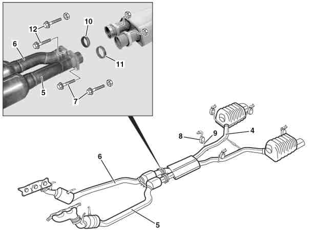 Remove / install exhaust system from flange connection