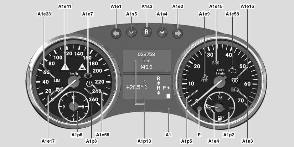 Visualizzare i messaggi di controllo/di avviso mediante le spie di controllo -  
	Funzionamento