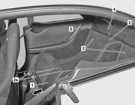 Remove/install paneling belt in rear