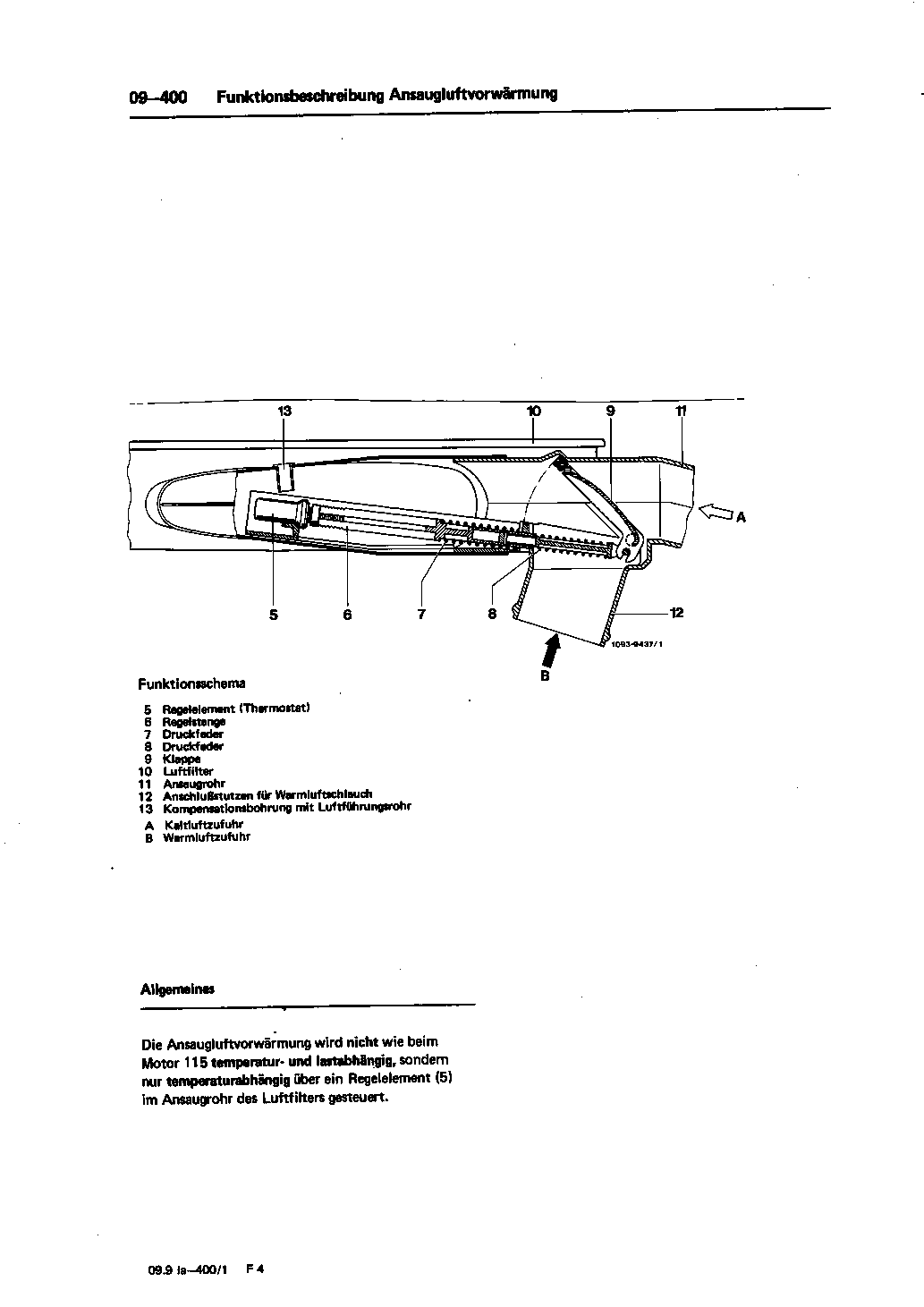 0400 - Funktionsbeschreibung: Ansaugluftvorwärmung                              
	Stromberg-Vergaser