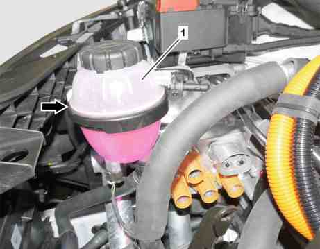 Notes on coolant level